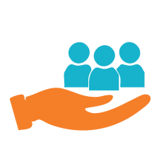 personalized care